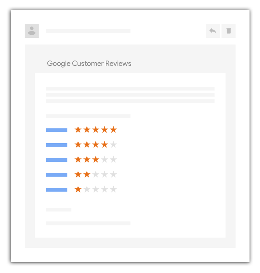 google customer reviews illustrative example