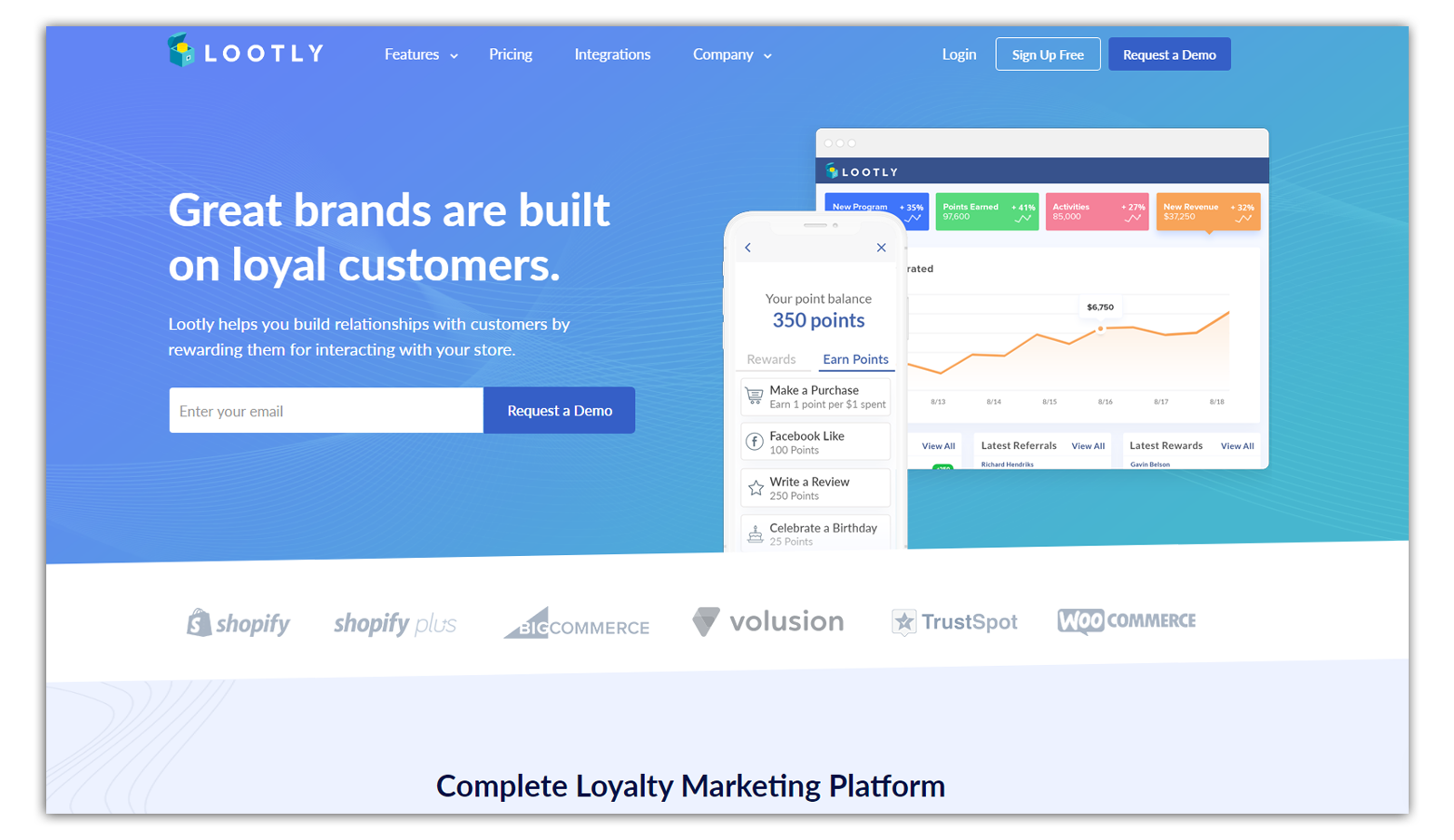 frontpage of lootly